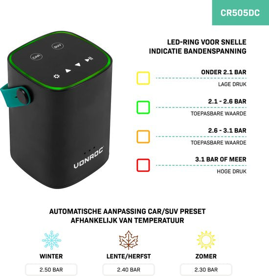 VONROC Mini compresseur sans fil 12V - Batterie intégrée 2.0Ah - Affichage digital / manomètre