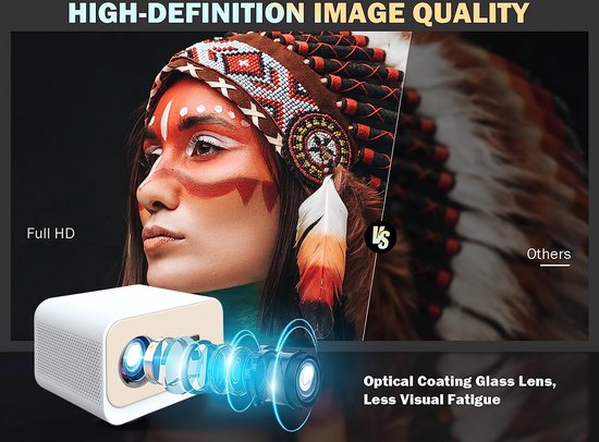 Projecteur Full HD - Fuegobird - A11 Smart Beamer - 1080P - 200 ANSI - 1GB RAM+8GB ROM - 2.4G/5G WiFi - BT5.0 - Blanc