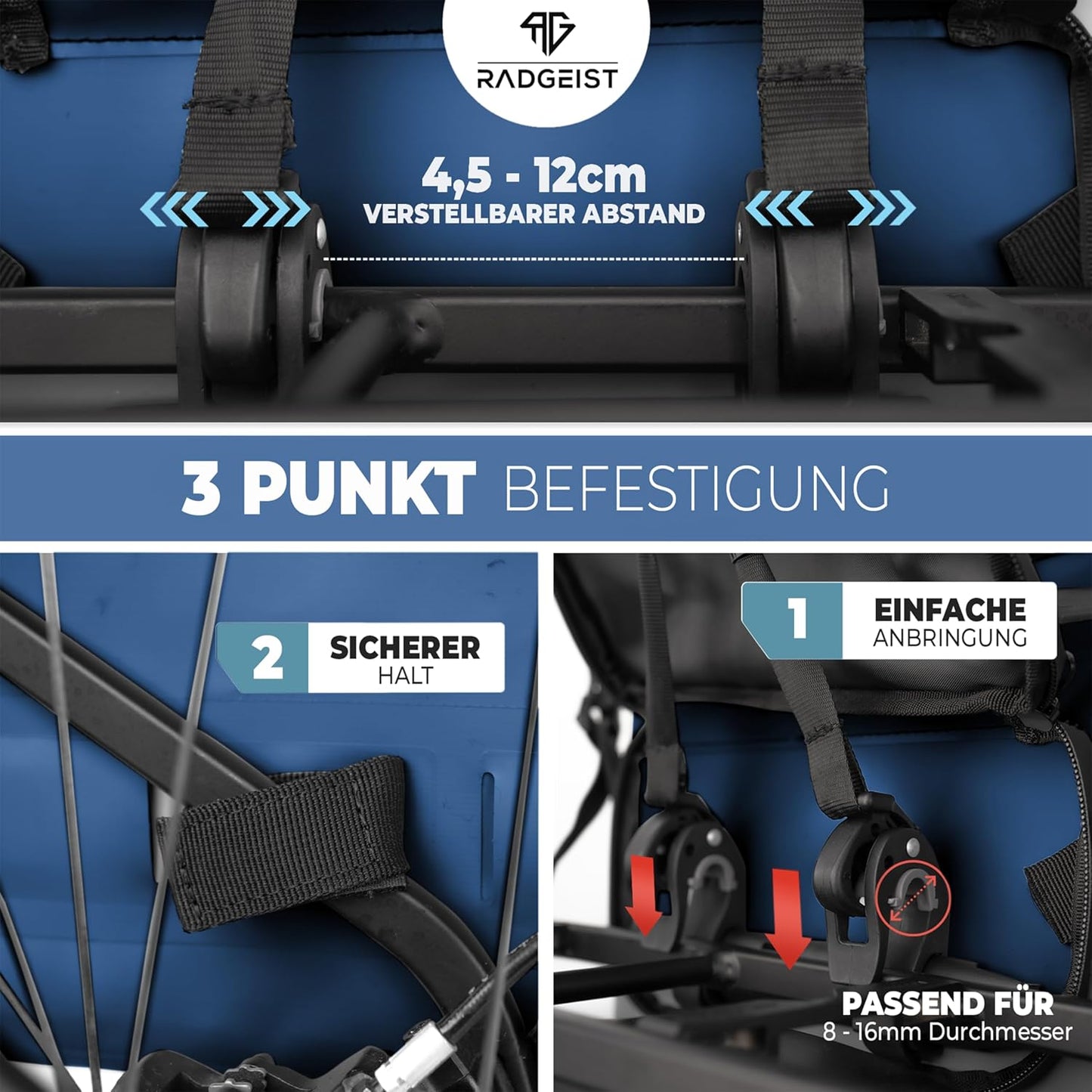 RADGEIST 3in1 sacoche vélo pour porteur I sacoche vélo, sac à dos et sac à bandoulière 18-22L I sacoche vélo 100% étanche Bleu