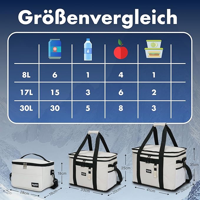 Sac isotherme Five Dots 17L - Gris