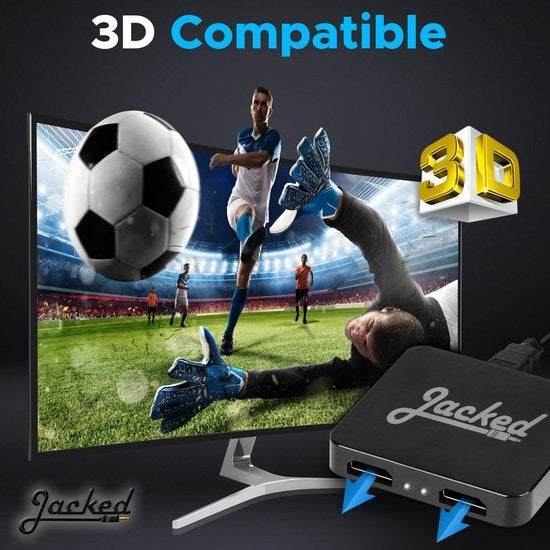 Répartiteur HDMI 2 voies 1 entrée 2 sorties ou 2 entrées 1 sortie - Commutateur HDMI 4K