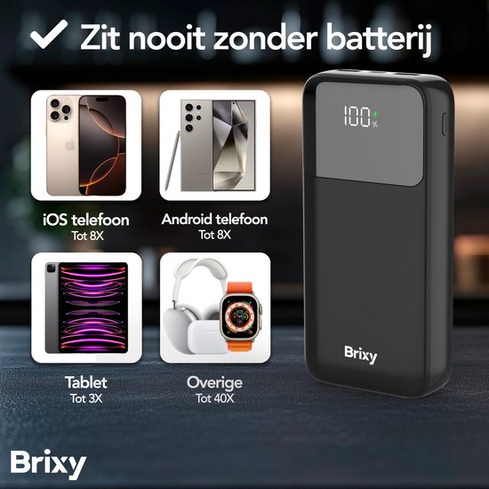 Brixy Powerbank - 20 000 mAh - Chargement rapide 22,5 W - Affichage LED - USB-A/USB-C - Pour iPhone et Samsung, entre autres - Noir