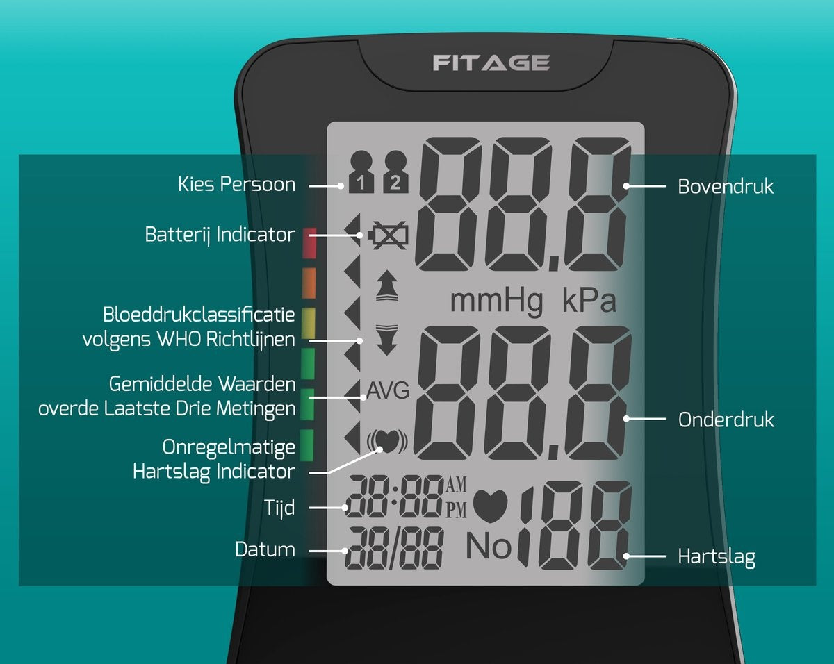 Tensiomètre médical bras - FITAGE - Moniteur de Pression Artérielle - Fréquence Cardiaque -Brassard 22-42cm