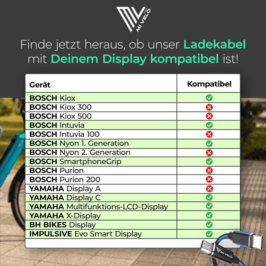 MiVelo Câble de charge - Pour Bosch Intuvia, Kiox & Nyon (ancien) - USB-C - 35 cm - Noir