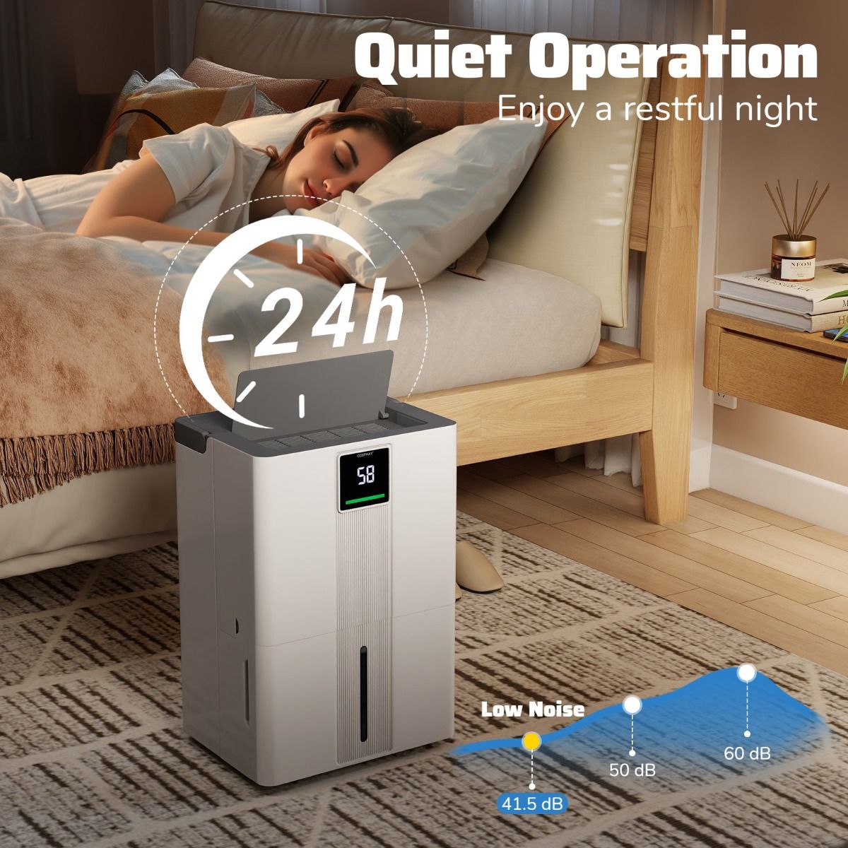 Coast Déshumidificateur 35 L/jour pour la maison et la cave - Economique et silencieux - 35.5 x 27.5 x 52.5 cm - Blanc