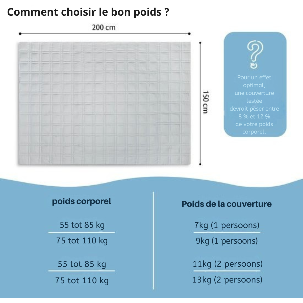 Couverture lestée 9kg - Ella - 135 x 200cm - Couverture lestée - OEKO-TEX Coton - Gris clair