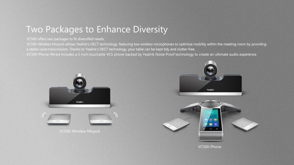 Yealink - Kit de visioconférence VDK500 - Full HD & Zoom optique 5x - Avec Micpods sans fil & Pod sans fil WPP20 - Métal & Plastique - Argent & Noir