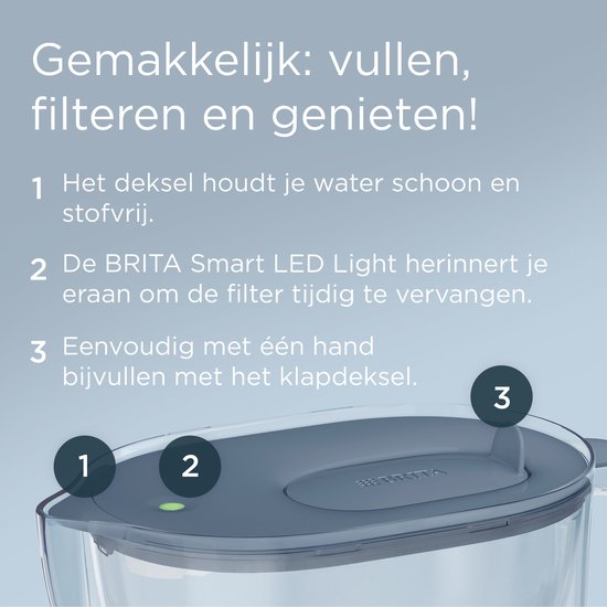 Carafe filtrante BRITA Style Essential XL - 3,6 L - Bleue - avec 1 cartouche MAXTRA PRO Pure Performance - grande carafe filtrante avec LED Smart Light et couvercle rabattable, filtre les impuretés et bien plus encore