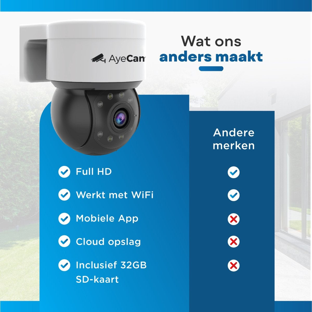 AyeCam Caméra de sécurité extérieure - 360PRO - FULL HD - Caméra de surveillance - Incl. 32GB SD