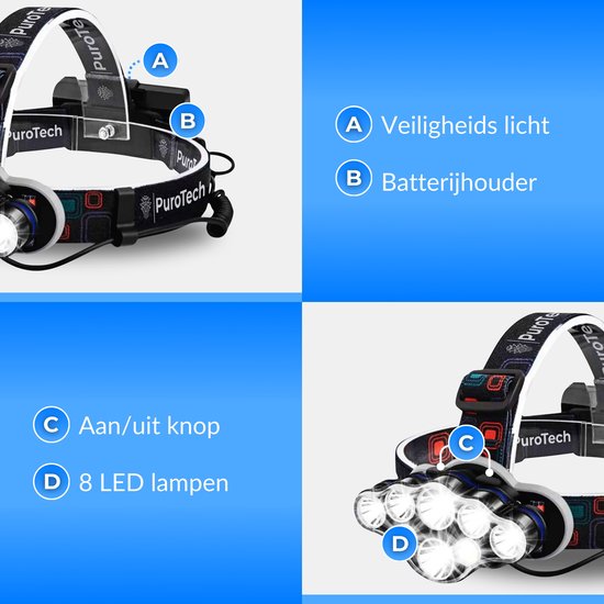 PuroTech Military Headlamp - Lampe frontale LED rechargeable - Extra puissante - Lampe frontale - Lampe frontale 8 LED - 18000 lumens - Portée 600 mètres - Réglable - Torche militaire