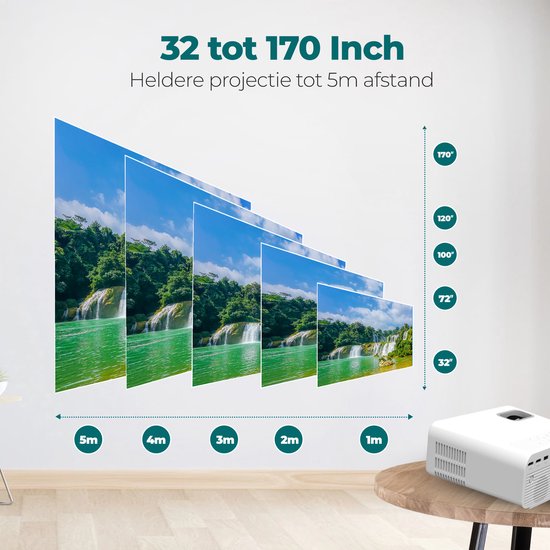 Spoused Beamer - Full-HD - 10 000 Lumens - Streaming depuis votre téléphone avec WiFi - Mini Beamer - Blanc