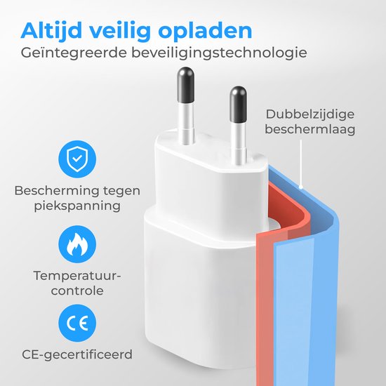 Adaptateur USB-C Nuvance - Chargeur rapide 30 W - Avec câble de 2 m (60 W) - USB-C - Chargeur - USB-C vers USB-C - Câble de recharge - Blanc