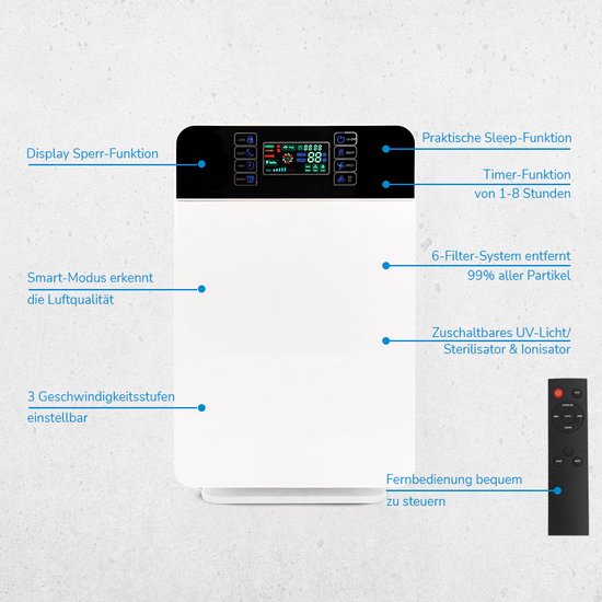 Livington AirPurifier - Purificateur d'air 30 m² Blanc - Système de filtration à 6 éléments - Filtre HEPA, filtre à charbon actif, filtre UV, ioniseur
