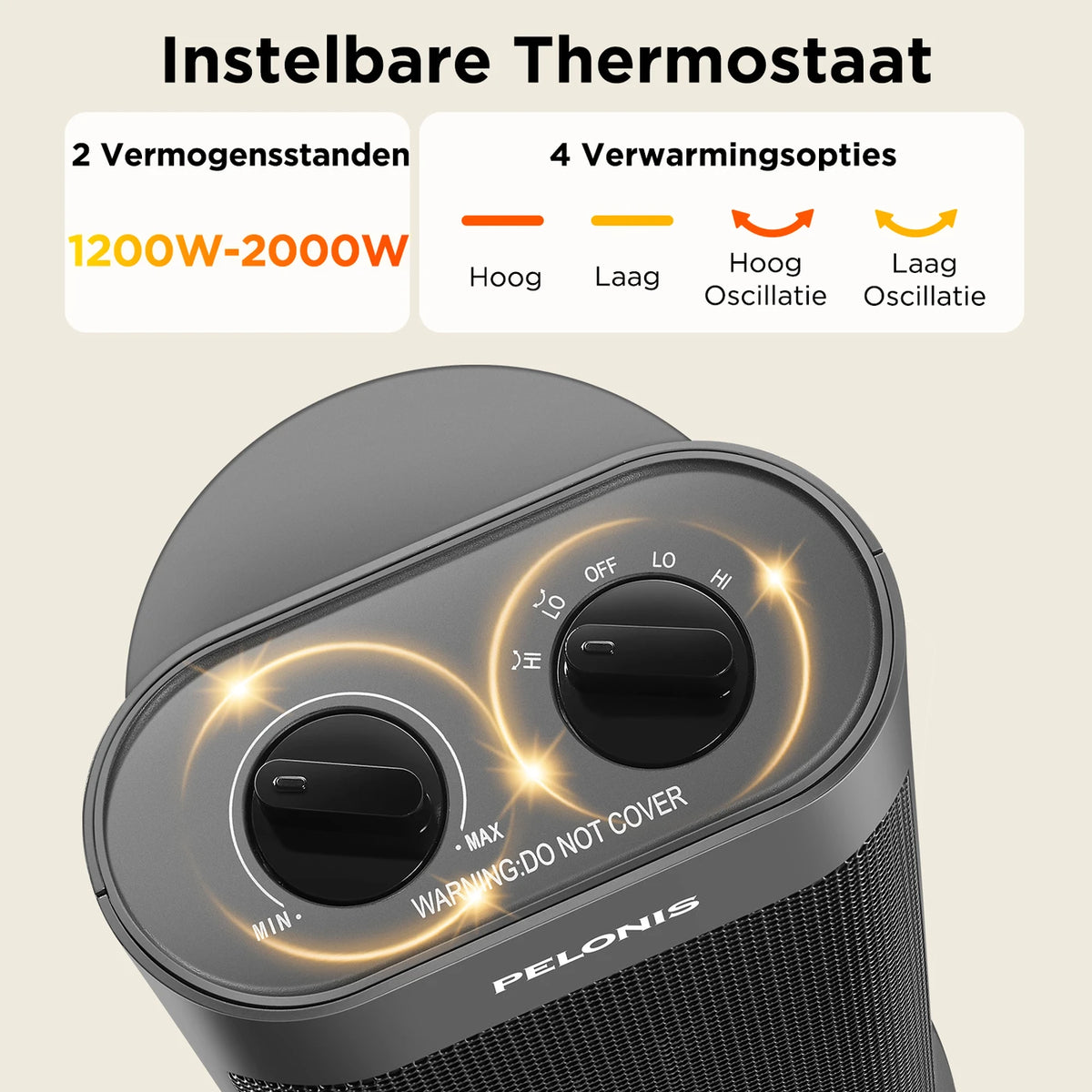 Radiateur soufflant en céramique PELONIS 2000 W – Oscillation à 70° – Chauffage PTC – 4 niveaux de chaleur