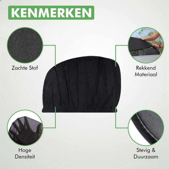 Travelhawk Sunshade Car Baby - 2 Pieces - Pare-soleil voiture - Protection UV pour bébé et enfant - Pare-soleil vitres latérales - Noir