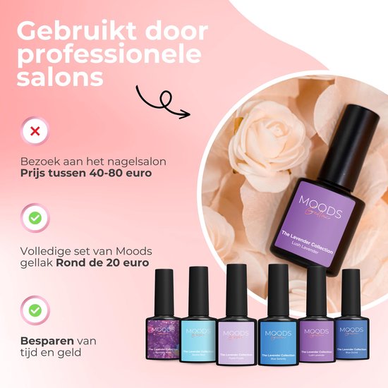 Moods Gellac 6-Piece Set - Gel Nail Polish Starter Pack - Gel Nail Polish - 8ML - The Lavender Collection - Gellac - Nails - Chic Colours