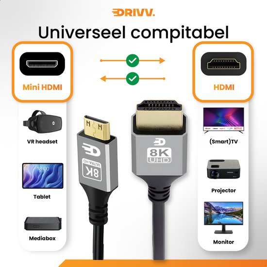 Drivv. Câble Premium Mini HDMI vers HDMI 2.1 - 8K 60Hz / 4K 120Hz Ultra HD - 1 mètre - Gris - Convient aux appareils photo, tablettes et ordinateurs portables