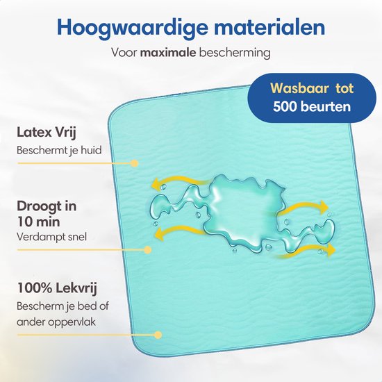Safe Life® serviettes hygiéniques lavables pour adultes, animaux de compagnie et enfants - protège-matelas - petit