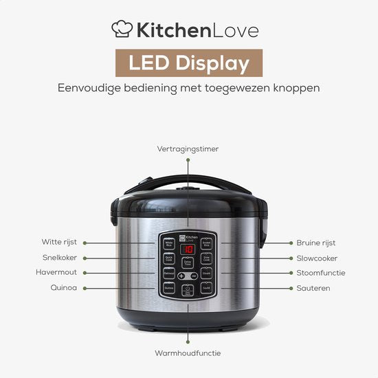 KitchenLove Rice Cooker with Steamer 1.8L - Cuiseur de riz - Fonction de réchauffage - 3 à 8 personnes - Acier inoxydable noir