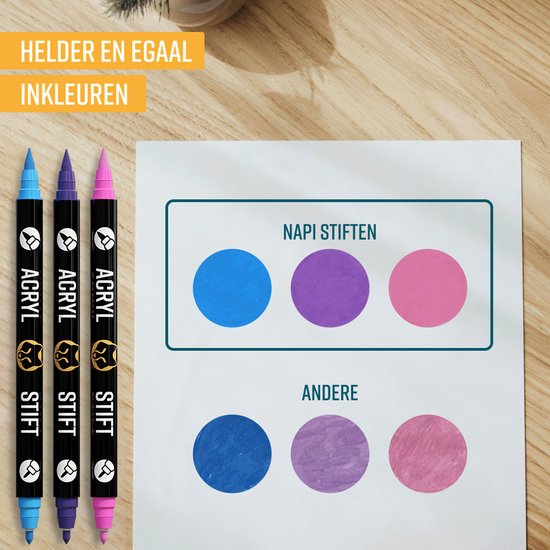 NAPI 72 marqueurs acryliques Dual Tip - Twinmarkers - Marqueurs peinture Happy Stones - Peinture sur pierre avec marqueurs peinture acrylique - Adultes et enfants - 5 modèles de mandalas inclus