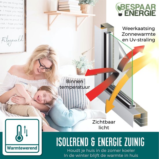 Homewell Film pour fenêtre HR++ 70x300 - Isolation et protection solaire - Anti-glace - Statique - Lamelles