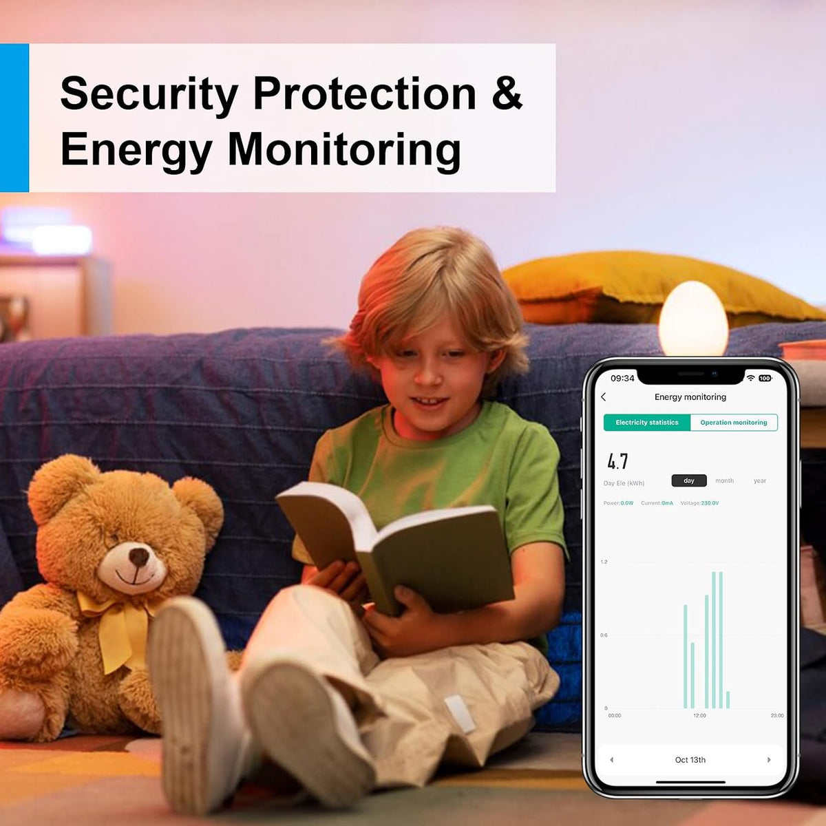 Prises intelligentes Antela avec compteur de consommation d'énergie, lot de 2 – Wi-Fi et commande vocale – Blanc – ABS ignifuge
