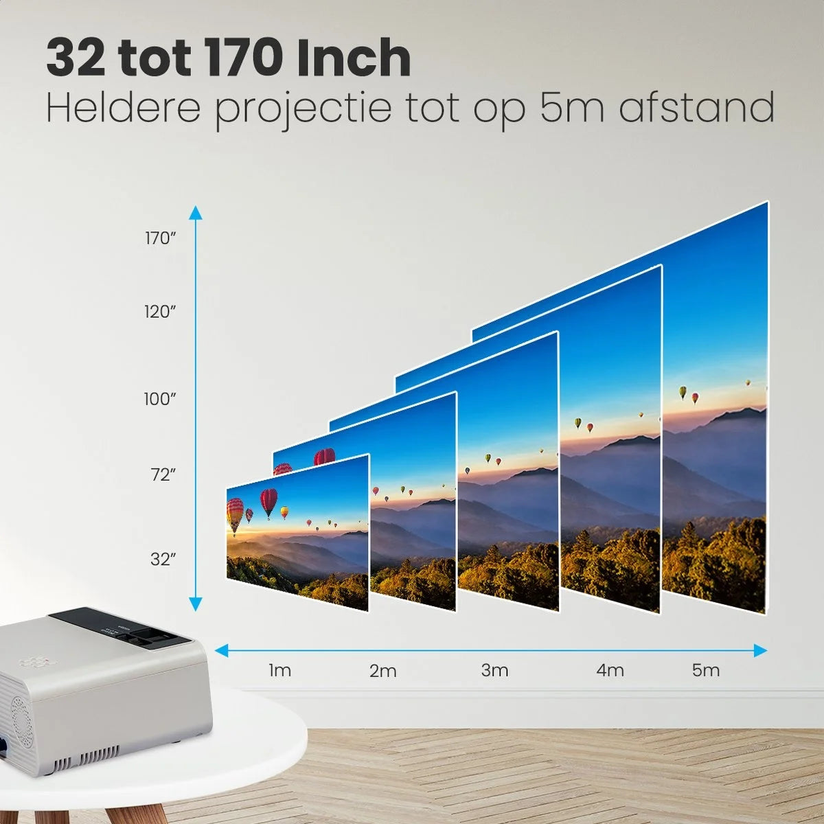 Auronic Mini Beamer - 4500 Lumens - WiFi - Projecteur 200 pouces - HD Ready - Câble HDMI, télécommande et sac de transport - Blanc