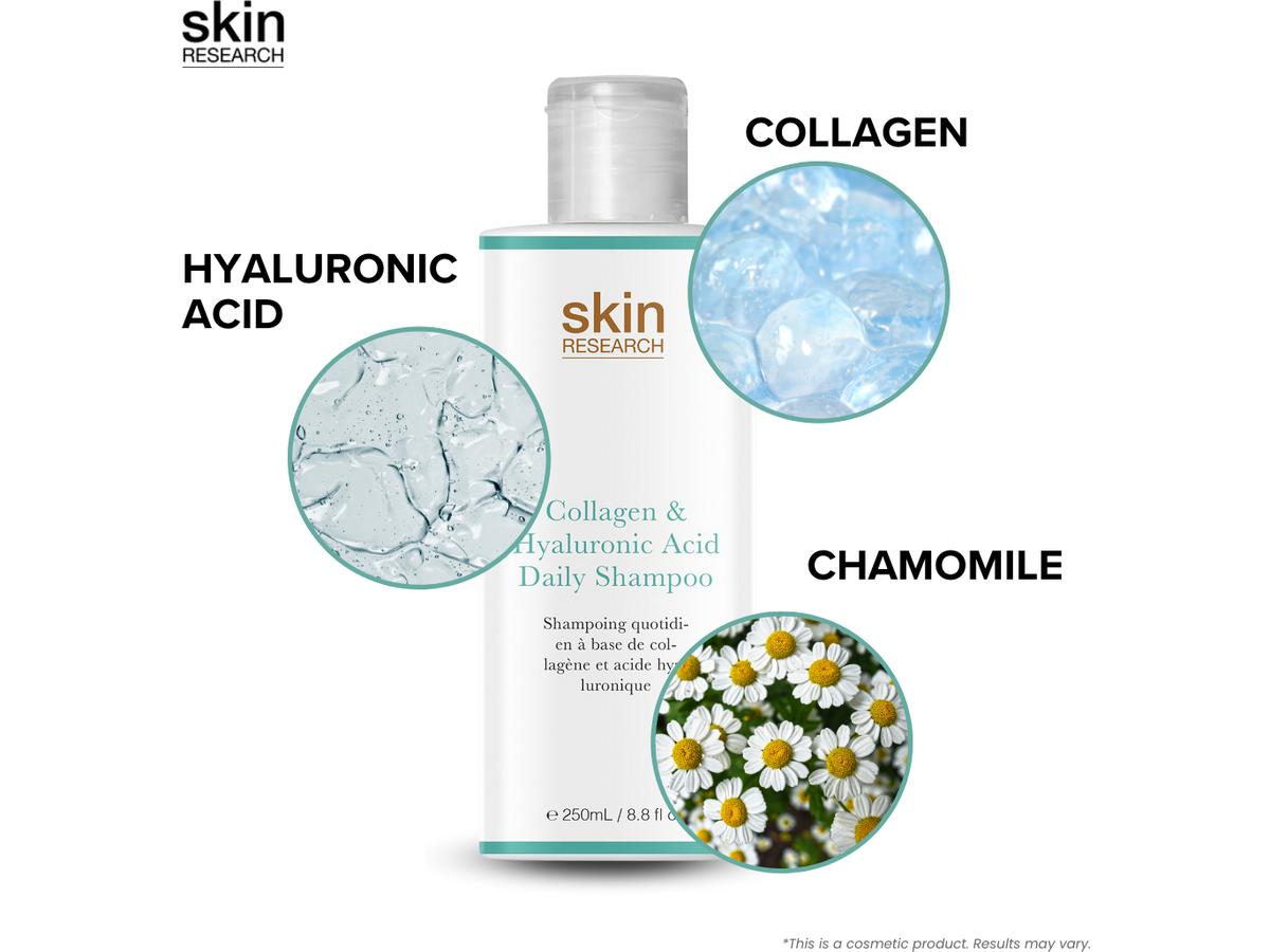 Shampoing Skin Research Daily - Collagène et acide hyaluronique - 250 ml - Transparent