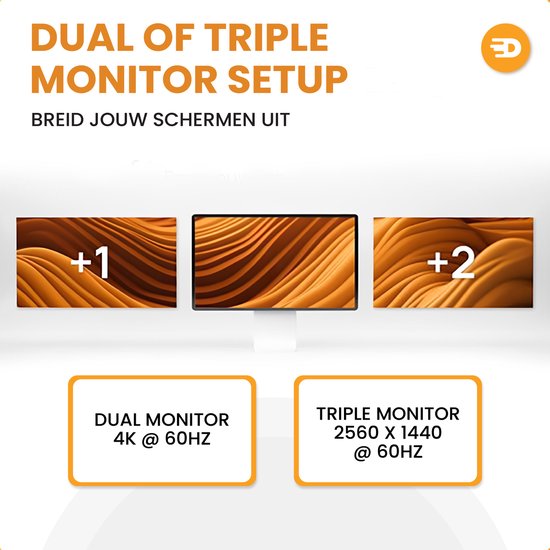 Drivv. Câble Displayport - 8K 60Hz - 4K 144 Hz - 32.4GBps - Displayport 1.4 - Câble DP - PVC - 1 mètre - Gris spatial