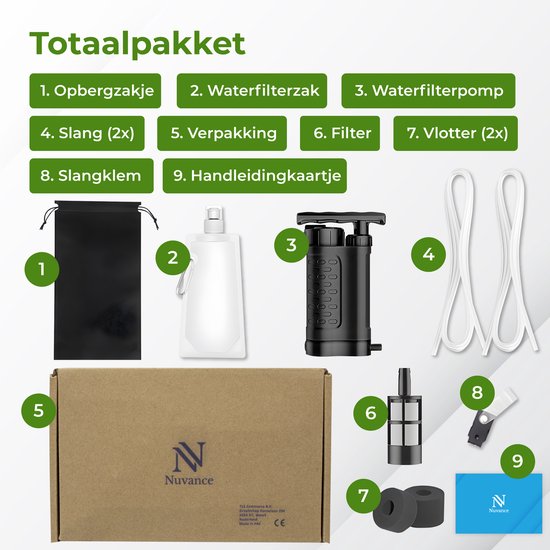 Nuvance Filtre à eau avec pompe - Purificateur d'eau - Filtre 3000L - Sans BPA - Filtre à eau survie - Léger