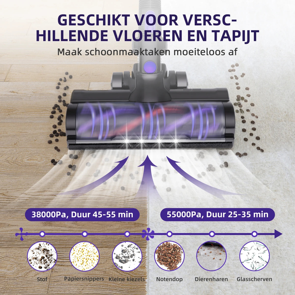Aspirateur sans fil Daynee H75 - Puissance d'aspiration de 55 000 Pa - Violet - Filtration HEPA - Tuyau et brosse pour animaux - 44 x 30 x 19 cm