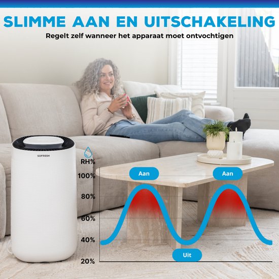 Sofresh Virgo 2-en-1 : déshumidificateur et purificateur d'air - Capacité 16 L - Blanc