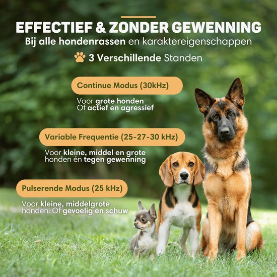 Vulpes Goods® Pets Anti Barking Device MINI PRO - Ultrasons - Rechargeable et fonctionnement automatique - Pour tous les chiens - Étanche - 2 haut-parleurs puissants - Pas de choc - Intérieur et extérieur