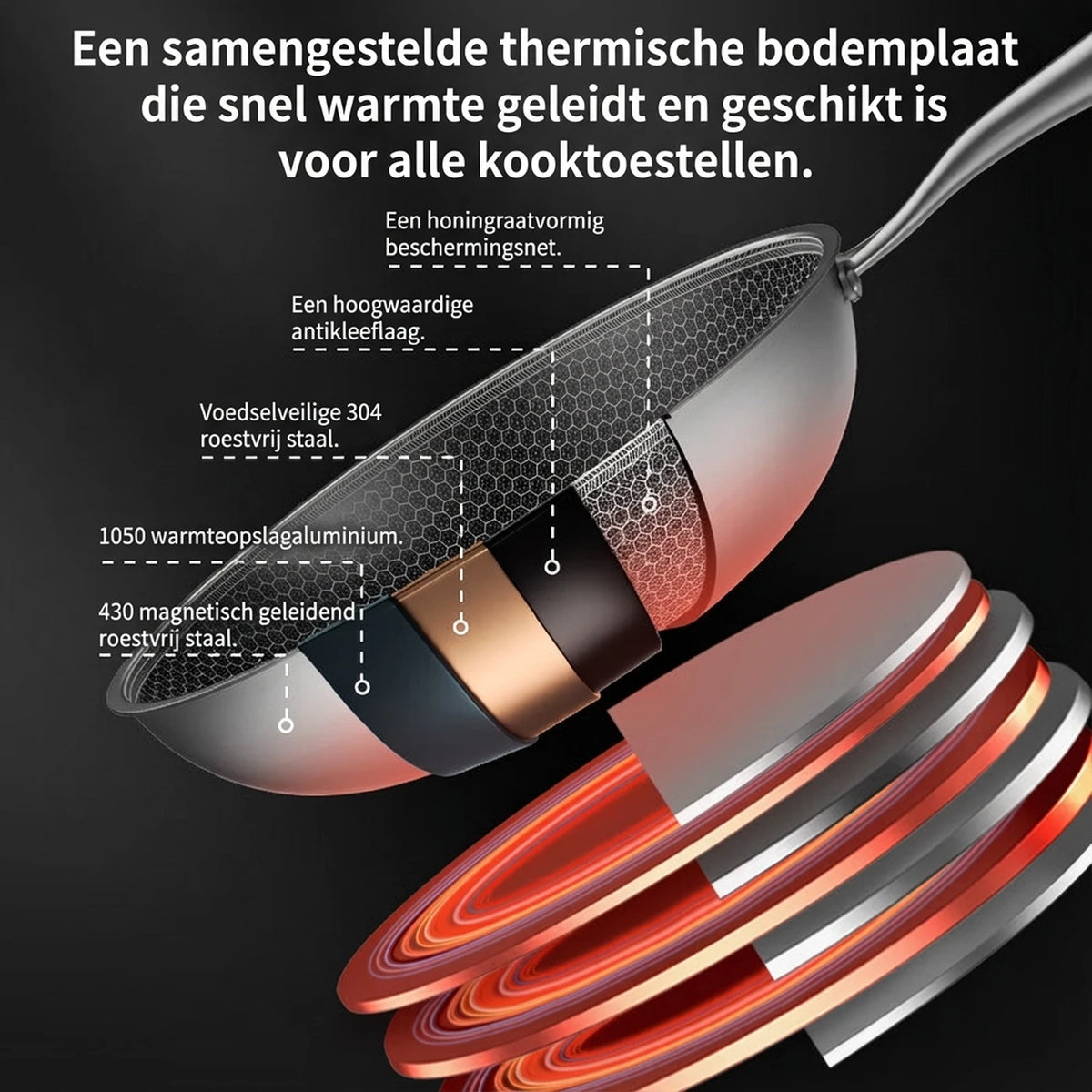 Wok Ochama 30 cm avec couvercle - Acier inoxydable, revêtement antiadhésif en nid d'abeille sans téflon - Compatible avec les plaques à induction, à gaz et électriques