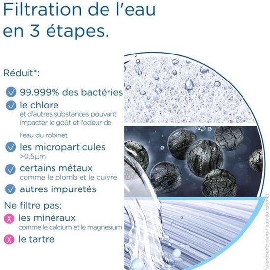 Système de filtration d'eau - BRITA - Mypure SLIM V-MF - 2 pressions - 6,9 bars max. - 8 000 L d'eau filtrée / 12 heures