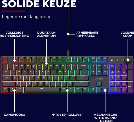 Trust GXT 866 Torix - Clavier gaming mécanique - RGB complet - Commutateurs blancs - PC/PS5 - Qwerty US - Noir