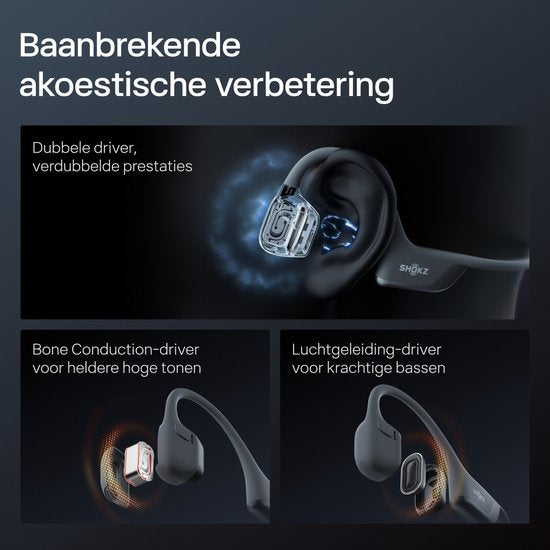 Casque de sport ouvert Shokz OpenRun Pro 2 - Conduction osseuse - Résistance à l'eau et à la sueur IP55 - Batterie de 12 heures - Noir