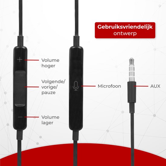 Nuvance - Ecouteurs avec fil - Connexion jack 3,5 mm - Ecouteurs avec fil - Ecouteurs intra-auriculaires avec fil et microphone - Noir