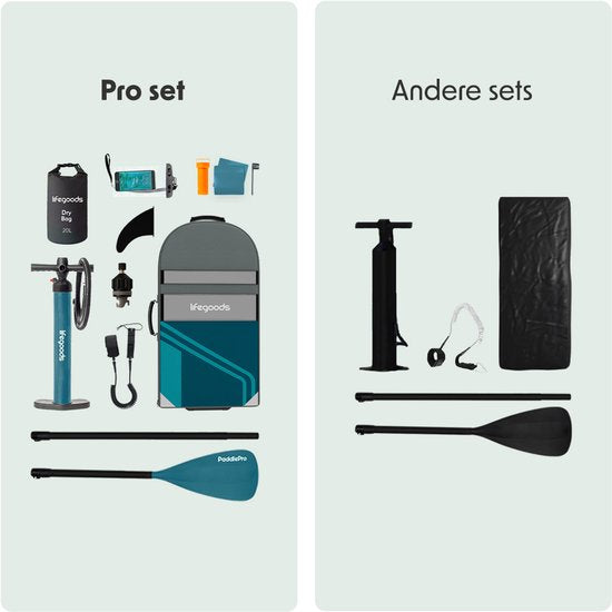 LifeGoods PaddlePro SUP Board Pro - Pro Set - Planche à pagaie gonflable - Max. 150KG - 320x81cm - Deep Aqua