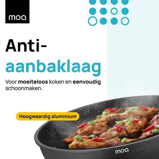 MOA Set de poêles - 5 pièces - Toutes sources de chaleur - Sans PFAS - Revêtement antiadhésif - Set de poêles à induction - Aluminium - Poignée amovible - Noir - PS501B