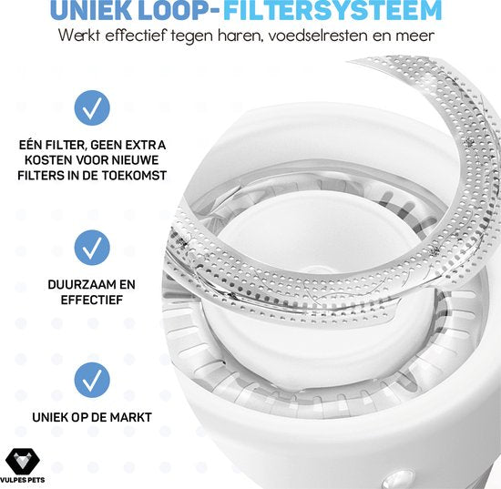 Vulpes Goods® Pets - Abreuvoir pour chat et chien - Abreuvoir sans fil pour chat - Abreuvoir et fontaine à eau pour chat - Rechargeable, portable et sans fil - Abreuvoir pour chien - Anti-déversement - Version PRO