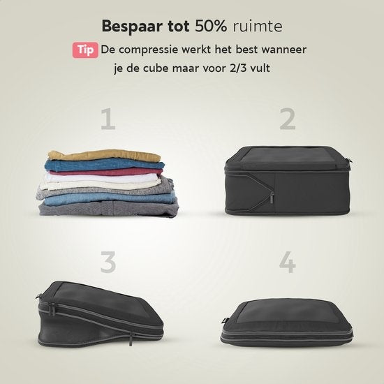 ONYX® cubes de compression - 5 pièces - Organiseurs de bagages avec zip de compression - Pour valises et sacs - Noir