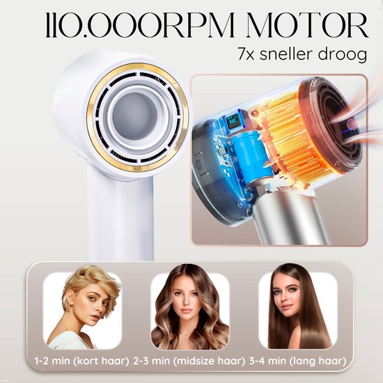 Sansbeauté® Sèche-cheveux avec diffuseur - Boucles - 110 000 tr/min - Sèche-cheveux ionique avec brosse - 3 étapes - 3 accessoires - Sèche-cheveux de voyage - Coolshot - Sèche-cheveux avec diffuseur - Sèche-cheveux - 2000W - EssentiaPRO®.
