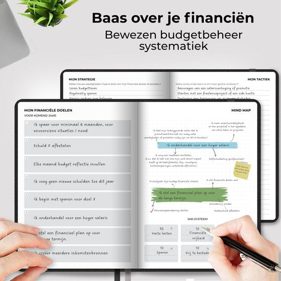 Systemyze Budget Planner - Livre de caisse et de dépenses - Livre de ménage - A5 - Noir