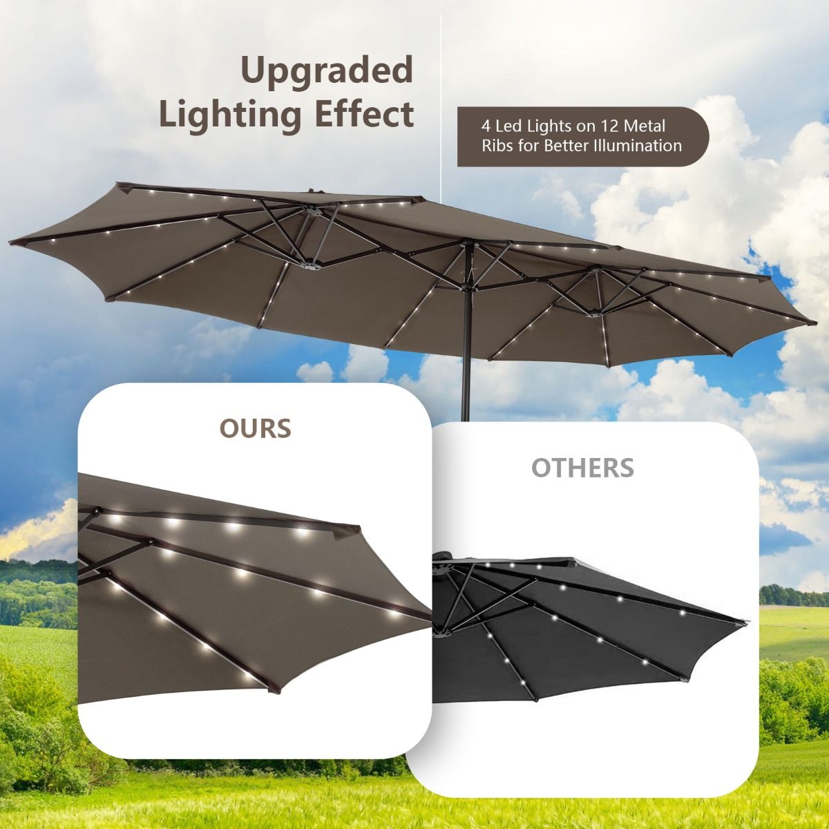 Parasol de terrasse double face Coast 470 x 280 cm - 48 LED avec panneau solaire - Système à manivelle - Marron