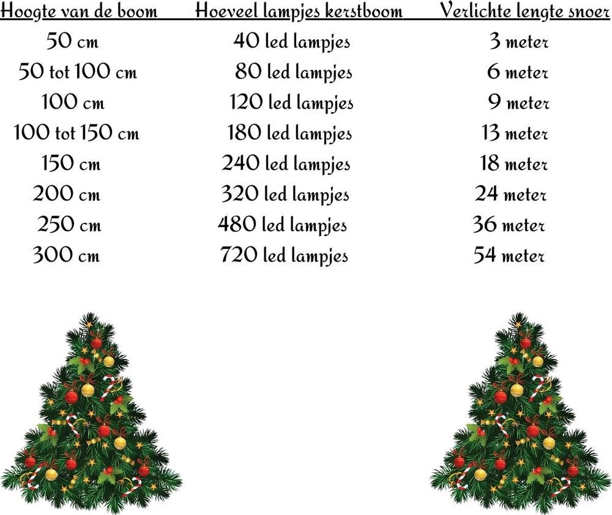 Lumières de Noël LED 9 m - 120 LED - Blanc extra chaud - Intérieur et extérieur - Avec adaptateur IP44