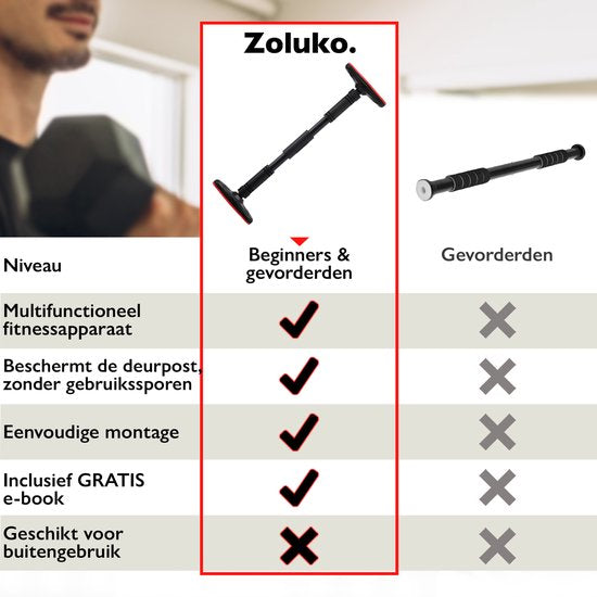 Zoluko Professional Pull Up Bar - Capacité de charge de 200kg - Livret électronique inclus - Fixation facile - Barre de traction pour le fitness - Station de traction pour le sport à domicile - Barre de traction pour le menton - Noir/Rouge