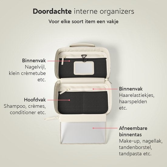 ONYX® Trousse de toilette Sand M