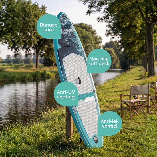 LifeGoods SUP Board Touring - Capacité de charge 165 KG - 365 x 76 cm - Gonflable - Pack Sup complet - Bleu foncé