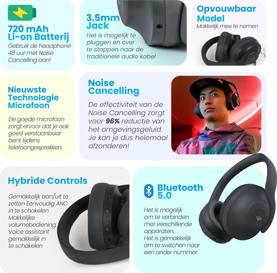 Casque sans fil Golden Sound - Suppression active du bruit - Mode ambiant - Autonomie de 60+ - Oreillette - Mode conversation - Casque bluetooth - ANC hybride jusqu'à 40dB - Casque